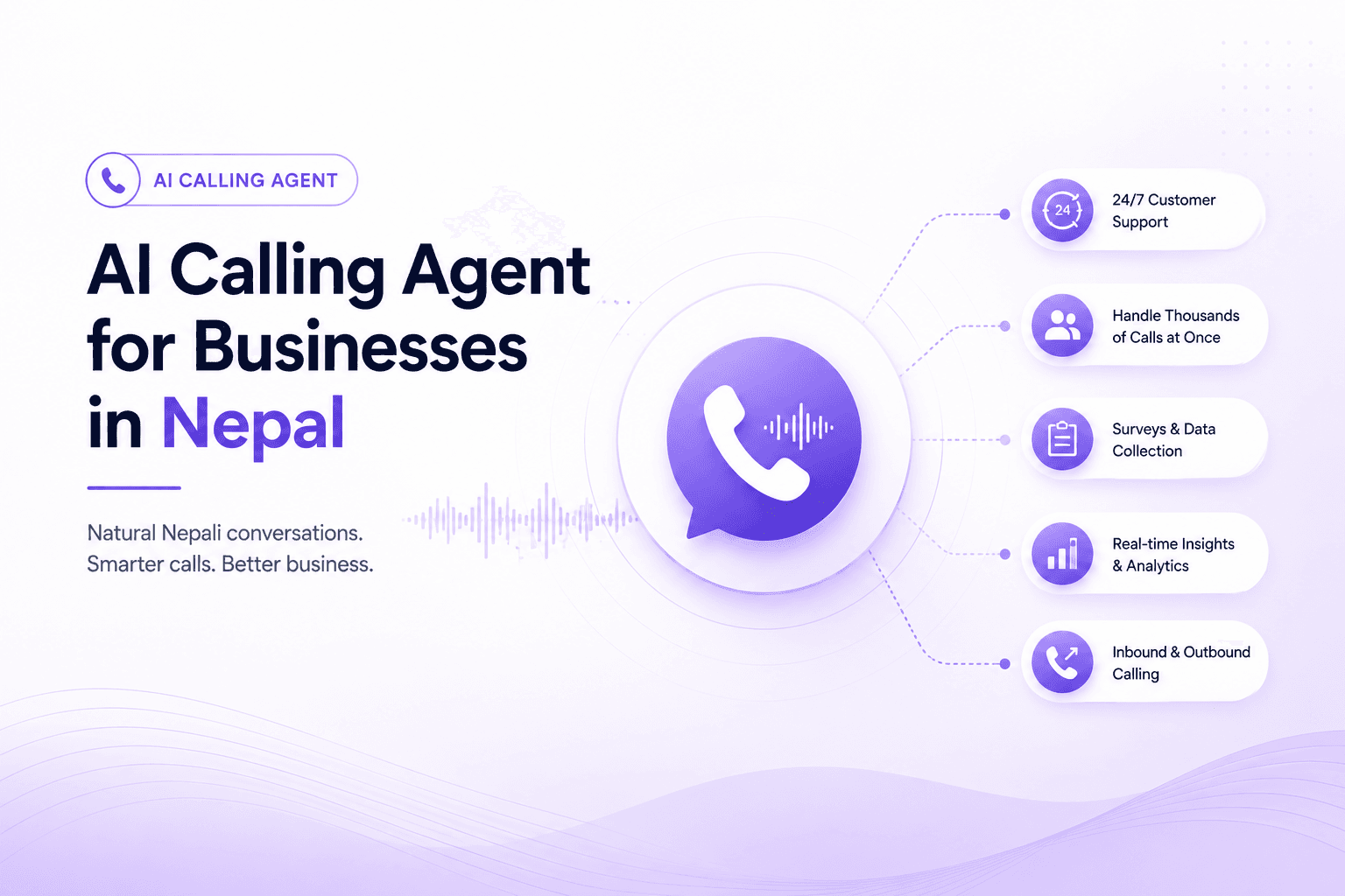 TingTing Presents AI Calling Agent for Businesses in Nepal