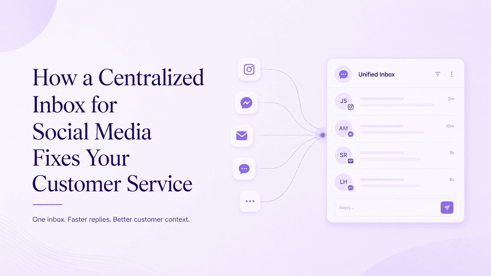 How a Centralized Inbox for Social Media Fixes Your Customer Service