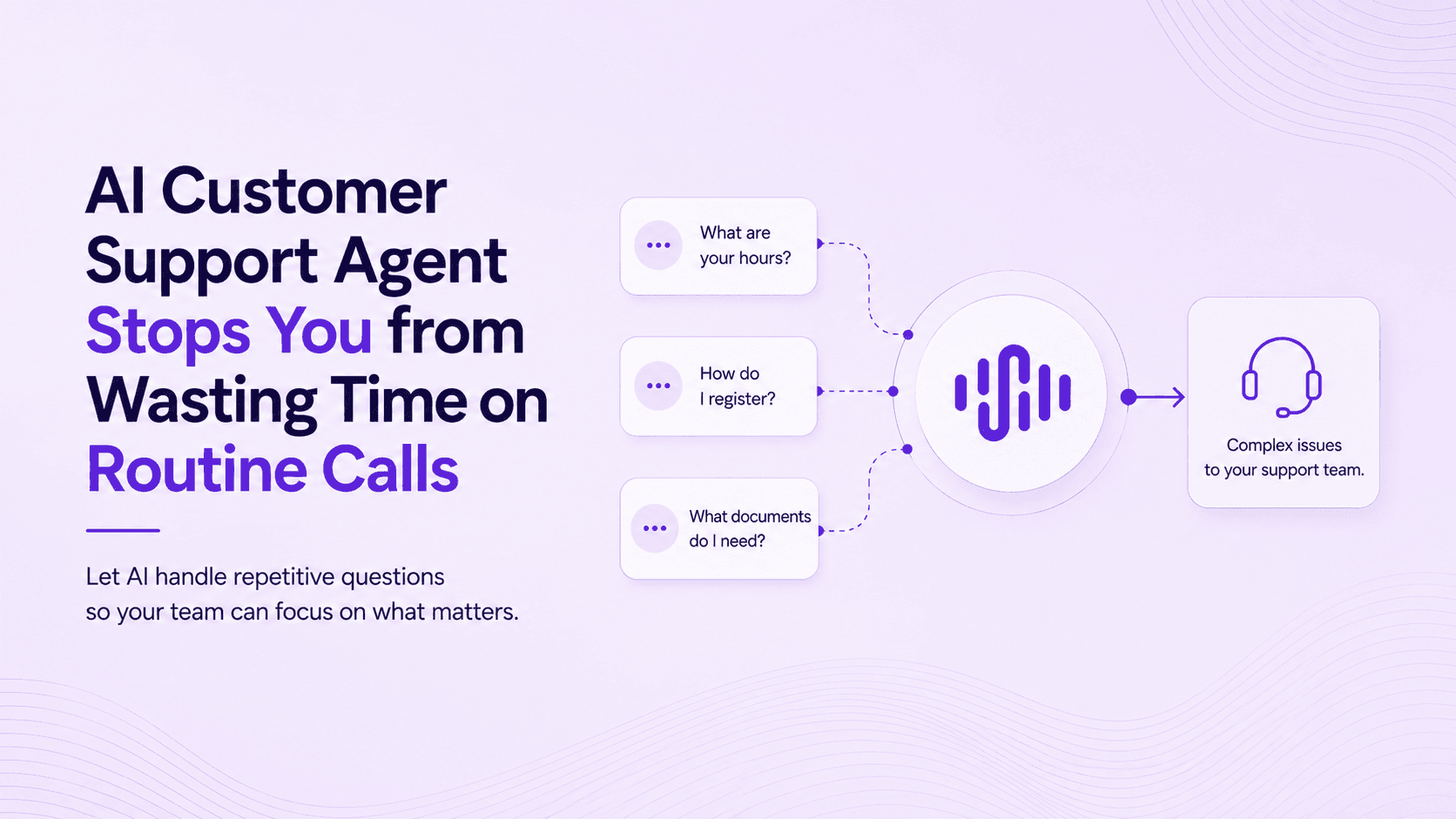 AI Customer Support Agent Stops you from Wasting Time on Routine Calls