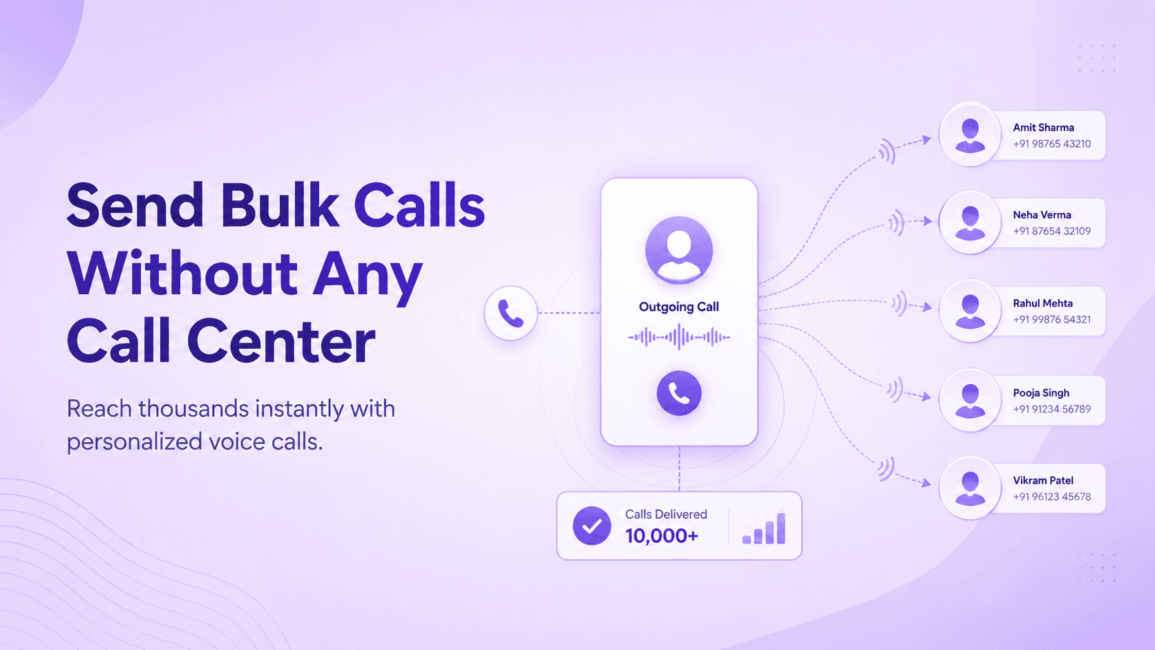 Send Bulk Calls Without Any Call Center
