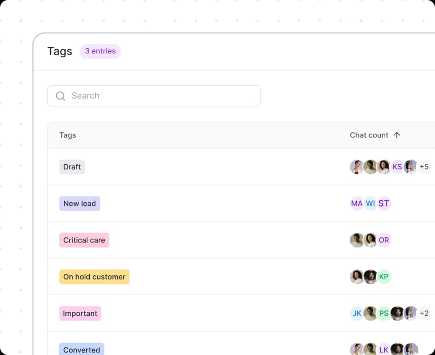 TingTing omni tags interface