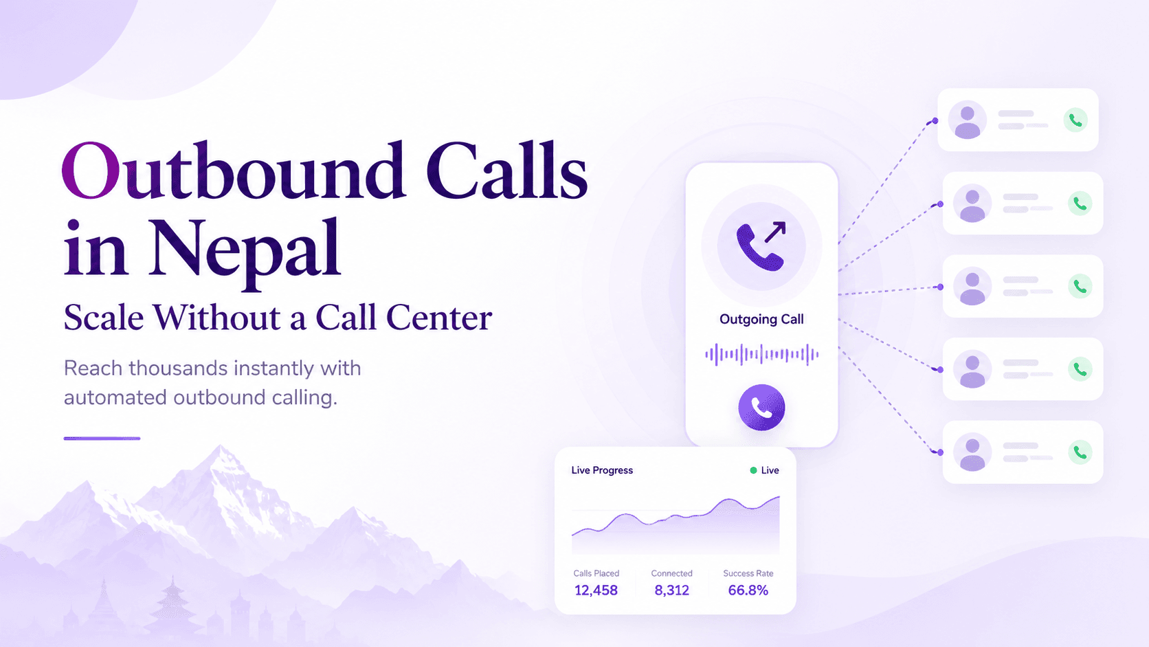 Scale Outbound Calls Without a Call Center