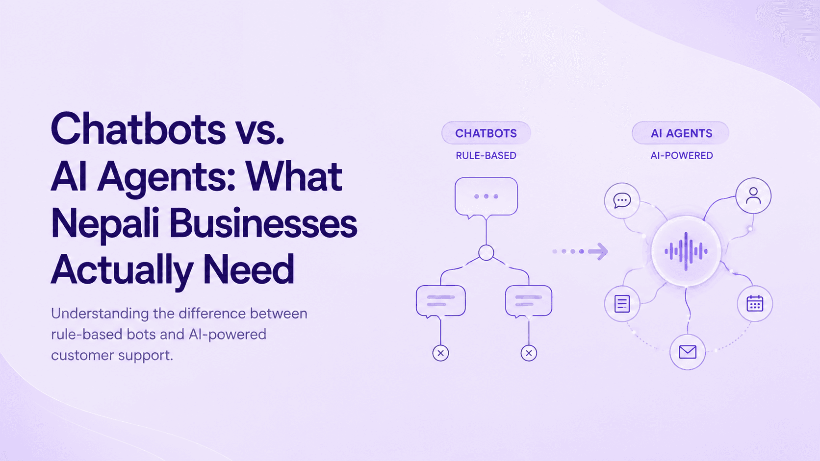 Chatbots vs. AI Agents: What Nepali Businesses Actually Need